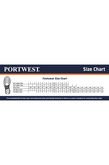 Portwest FW64 Black Steelite Trekker Shoe S1P (PW-FW64) - SafetyLiftinGear